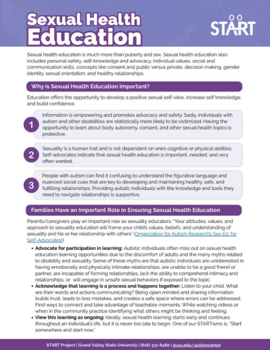 Icon of Sexual Health Education